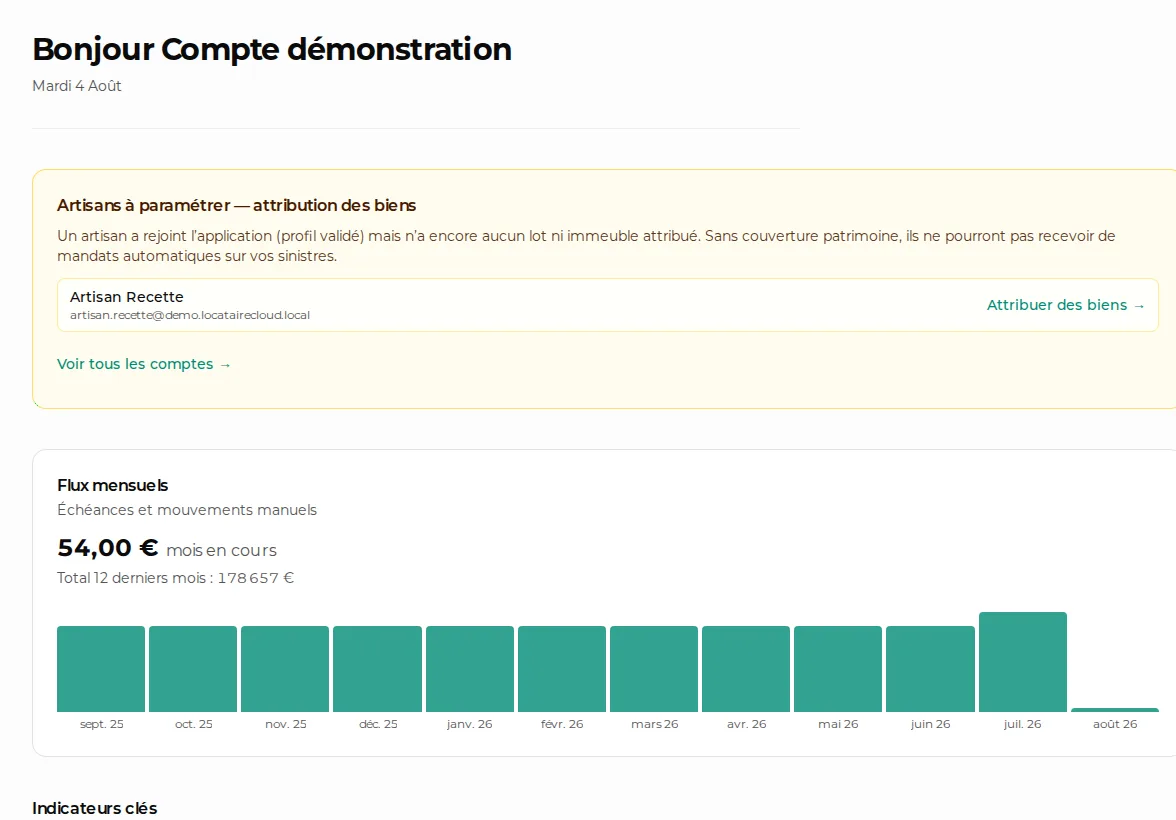 Tableau de bord LocataireCloud : vue d'ensemble du parc, paiements et alertes